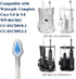 3-Count Toothbrush Replacement Heads Compatible with Watepik Complete Care 5.0/9.0 (CC-01/WP-861) with Tongue Scraper, STRB-3WW...