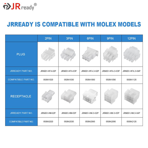JRready ST6428 Power Connector 9 Pin (4 Matched Sets), 6.35mm Diameter Pin and Sockets 14-20 AWG, Compatible with Molex MLX Power Connector 9 Pin,...