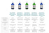 Pierre Freeman's Probiotic Skin Care Vitamin C Brightening Facial Serum (2 Oz)...