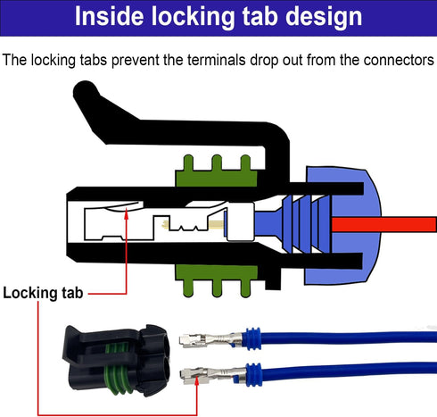 14-12 AWG 2 Pin Connector Weather Pack Connectors Kit 2 Wire Waterproof Automotive Electrical Plug Connectors Quick Connect and Disconnect (4 Set)...