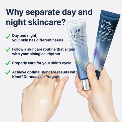 Dermacycle Program All-day & Night 2-Pack Cream for Face, 31 All-Day Shield Cream & 102 Night Renewal Cream, Centella Asiatica and Niacinamide, Ko...