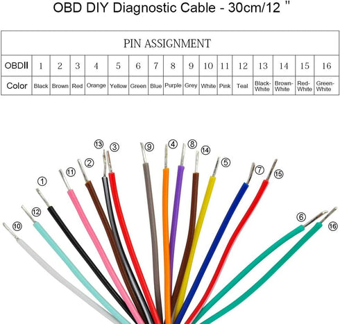iKKEGOL OBD OBDII J1962 Male Connector to Open Plug Wire, OBD Diagnostic Extension Cable OBD2 Pigtail, DIY Mobley USB Adapter (30cm/12'')...