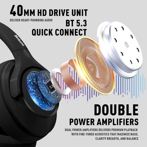 Bluetooth Headphones Over Ear 68H Playtime 6 EQ Wireless Headset with Microphone HiFi Stereo Foldable Lightweight Deep Bass for Travel Home Office...