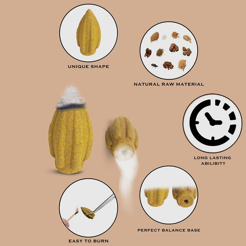Aakriti Incense Cones Natural Handwork Backflow Waterfall Incense Rose, Sandalwood, Patchouli & Lavender Fragrance, Backflow Incense Cones for Med...