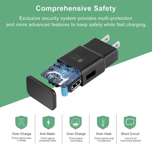 Adaptive Fast Charger Kit Compatible with Samsung Galaxy S7/S7 Edge S6 /S6 Edge/ Note5/4 S4/S3 S2 J7 J7V J5 J3 J3V J2/G3 G4 K20/ Moto E4 E5, USB W...
