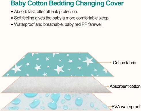 Ultra-Soft Large Washable Baby Changing Pad Mats Baby Cotton Urine Mat Diaper Nappy Bedding Changing Cover Pad Disposable Sanitary Baby Infant Tod...