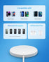 Magnetic Wireless Charger for iPhone 15 14 Wireless Charger with 20W PD USB C Charger, 2 Pack SMOONFACE Compatible with Magsafe Charger for iPhone...