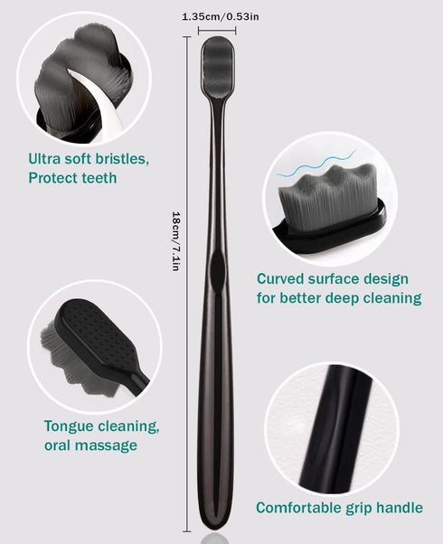 GoldDawn Extra Soft Toothbrush for Sensitive Teeth and Gums? Micro Fur Manual Toothbrush with 20000 Ultra Soft Bristle, Excellent Cleaning Effect?...