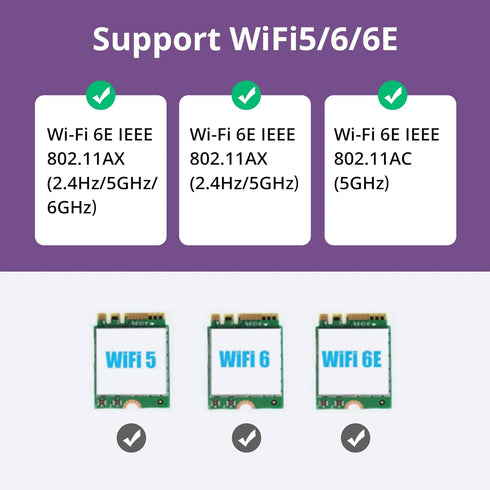 PCIE X1 to M.2/NGFF (A+E Key) WiFi Bluetooth Wireless Module Adapter Card with Dual-Band 2.4&5G 2X 5dBi Antenna...