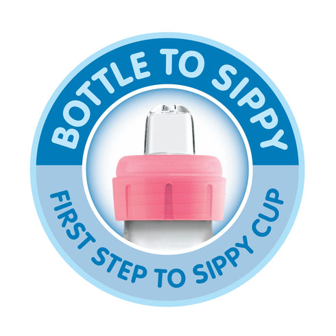 Dr. Brown's Anti-Colic Options+ Narrow Sippy Bottle Starter Kit, 8oz/250mL, with Level 3 Medium-Fast Flow Nipple and Soft 100% Silicone Sippy Spou...
