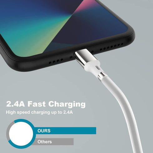 Magnetic Charging Cable(2 Pack 3.3ft) Fast Charger Absorption Nano Magnetic Charging Cord for Phone14/13/12/11/XS/XR/8/7/6s/6/5S/SE/(2 Pack 3.3ft)...