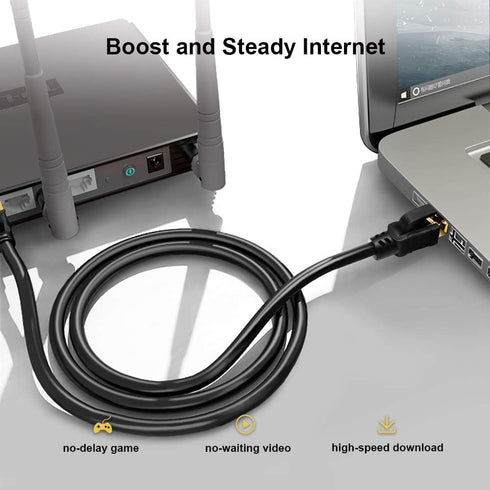 Yauhody CAT8 Ethernet Cable 25FT, High Speed 40Gbps 2000MHz SFTP Internet Network LAN Wire Cables with Gold Plated RJ45 Connector for Router, Mode...