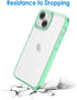 JETech Case for iPhone 13 6.1-Inch, Non-Yellowing Shockproof Phone Bumper Cover, Anti-Scratch Clear Back (Midnight Green)...