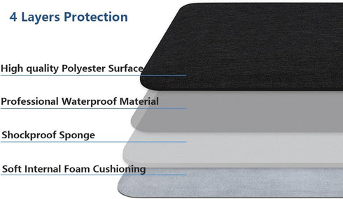 14 13.5 13.3 13 Inch Laptop Sleeve Shockproof Case Bag Compatible with MacBook Pro 14 13 inch/MacBook Air 13.3/ Dell XPS 13/ Surface Laptop 13.5/ ...