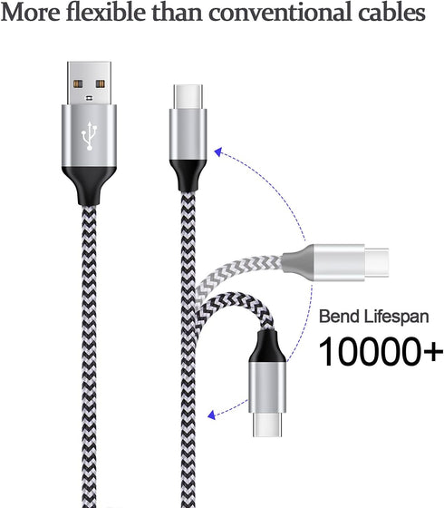 USB C Fast Car Charger for iPhone 16e 16 15 Pro Max Samsung Galaxy A16 A15 A36 A56 S25 S24 FE S23 Ultra Z Flip6 Fold6 A55 A35 A54 A14 A13 5G, Rapi...