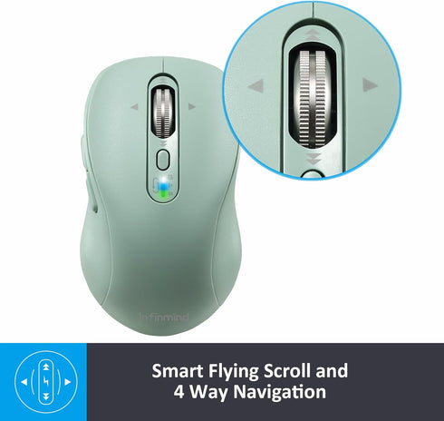 Wireless Bluetooth Mouse with 4 Way Navigation Scrolling, Rechargeable, 4 Level 3200 DPI, Quiet Click, Multi-Device Mice for Computer, Laptop, iPa...