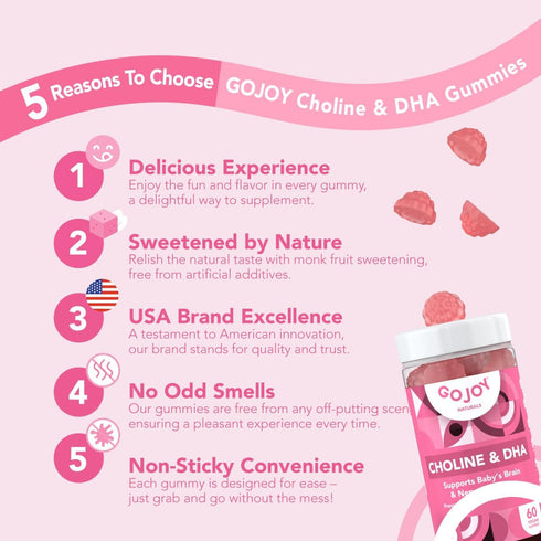 Prenatal Choline & DHA Gummies - Preconception to Postnatal Gummy Vitamin Supplement for Pregnant Women - Sweetened with Monk Fruit - 3rd Party Te...