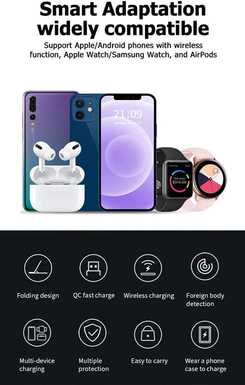 Special Wireless Charger Station, Cord and Wall Block 3 in 1 Fast Wireless Charger Stand for iPhone 12 14 13 12 11 Pro Max XR xs 8 Plus for Apple ...