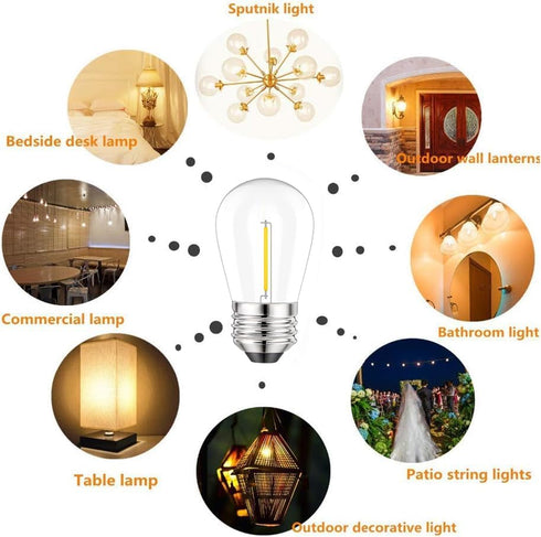 Svater S14 LED Bulbs for Outdoor String Light, E26 Base Shatterproof Replacement Bulbs, 1W Bulb Equal to 11W Incandescent, Dimmable, Waterproof, 2...