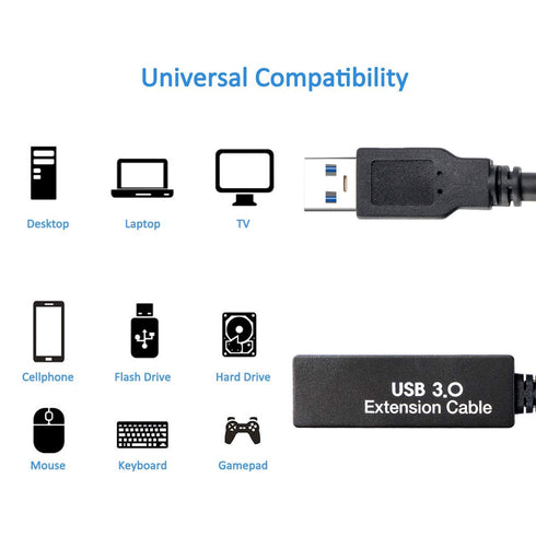 16.4FT USB 3.0 Extension Cable,USB 3.0 Extension Cord A-Male to A-Female,Compatible with Oculus Quest 3 VR Headset,Hard Drive,Printer,Keyboard, Mo...