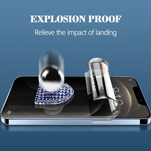 ?2 Pack? Hydrogel Film Privacy Screen Protector Compatible with iPhone 13 / 13 Pro, iPhone 14 (6.1"), ?High Sensitivity??Easy Installation? Anti-S...