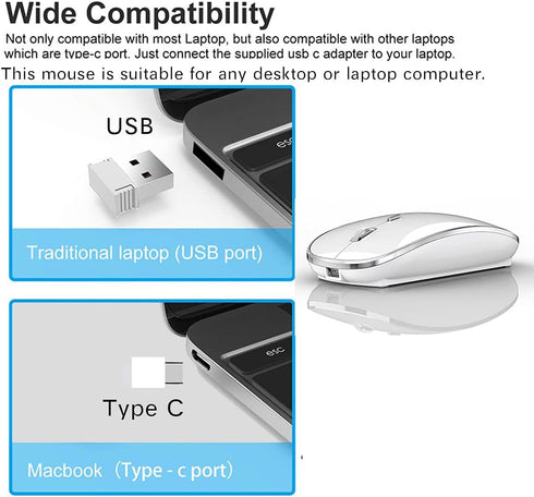Wireless Mouse for MacBook Pro MacBook Air MacBook Laptop Mac iMac Desktop Computer Chromebook Win7/8/10/11 PC HP Dell Laptop (WHITE 2)...