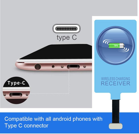 IVY QI Wireless Charging Receiver Adapter with Fast&Smart Microchip Technology for Samsung Galaxy A16 A26 A36 A56 A06 A15 A55 A35 A25 A54 A14 A34 ...