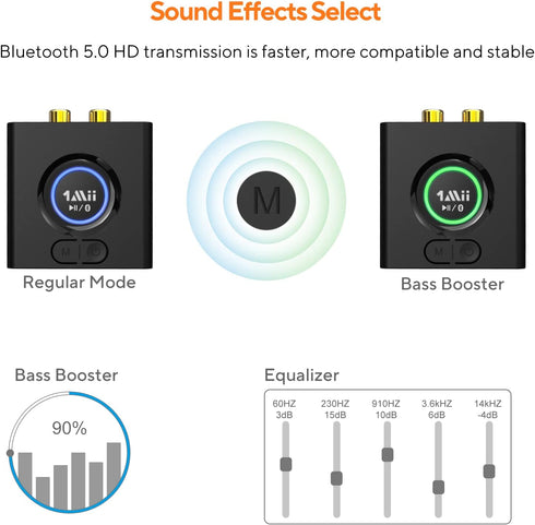 1Mii Bluetooth 5.0 Audio Receiver, Wireless Audio Adapter for Home Stereo Music Streaming System with 3.5 mm RCA, Bass Mode, 12hrs Playtime(Upgrad...
