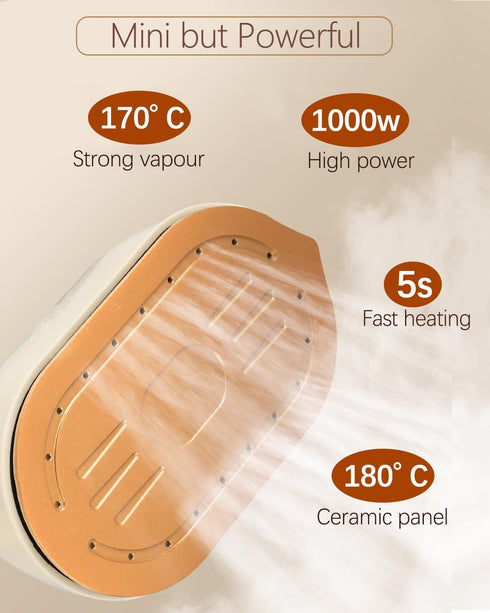 Mini Steamer Travel Iron for Clothes: Compact Handheld Portable Steamers Small Travel Size Clothing Steamer Hand held mini Steam Iron Plancha a de...