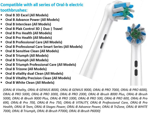 Electric Toothbrush Replacement Heads - Plaque Blast Pack of 8 - Superior Twisted Bristle Refills for Electric Toothbrushes - Family Oral Health E...