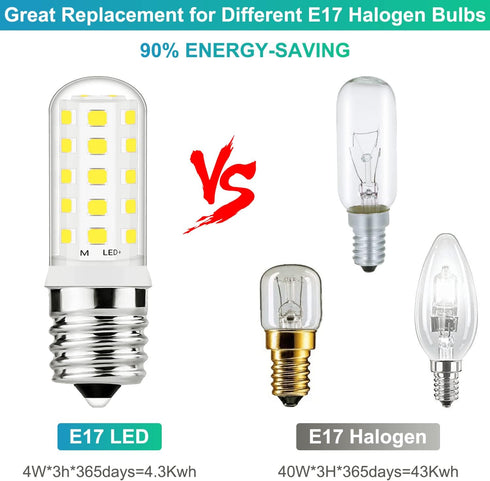 LED Microwave Light Bulbs Under Hood 4W Replacement for 40W Halogen Bulb for Refrigerator, Over Stove Appliance E17 Intermediate Base,No Flicker,C...