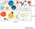 Space Planet Wall Decals Wall Stickers Kids,Cute Educational Wall Stickers for Daycare,Nursery,Playroom,Babyroom,Classroom,School....