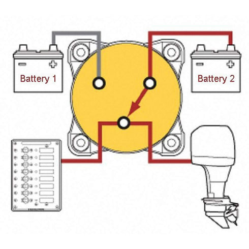 Waterproof Heavy Duty Battery Disconnect Isolator Switch (Panel Mount On-Off) 12/50V 200/1250Amps Master Cut/Shut Off Marine Battery Switch for Bo...