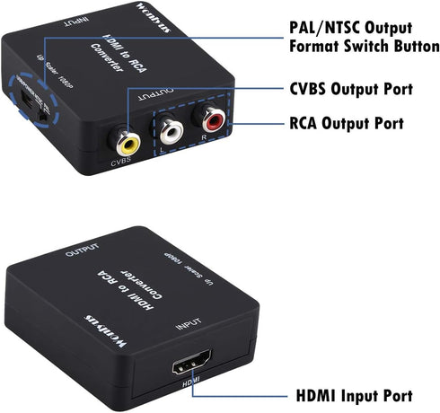 HDMI to RCA, HDMI to RCA Converter 1080P HDMI to 3RCA CVBs Composite Video Audio Converter Adapter Supports PAL/NTSC for TV Stick, Roku, Chromecas...
