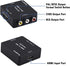 HDMI to RCA, HDMI to RCA Converter 1080P HDMI to 3RCA CVBs Composite Video Audio Converter Adapter Supports PAL/NTSC for TV Stick, Roku, Chromecas...