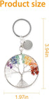 Tree of Life Keychain,Life Tree Key Chain Decorations,Bling Crystal Stone Charms,Sparkling Alloy Gift for Women Girls...
