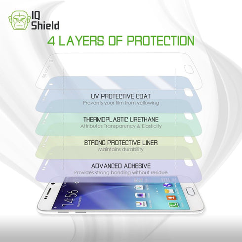 IQShield TPU Screen Protector Compatible with Apple iPhone 14 Plus/iPhone 13 Pro Max (6.7 inch)(2-Pack)...