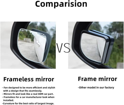 Car Blind Spot Mirror by 3R - Change Lanes w Confidence, Frameless HD Convex Glass, Seamlessly Contours to Rear View Side Mirrors, Peel & Stick (2...