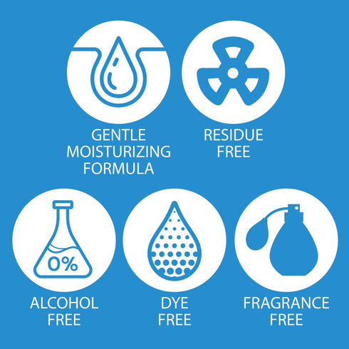 ForPro Professional Collection Alcohol-Free Foaming Instant Hand Sanitizer, Moisturizing, Dye and Fragrance Free Sanitizer, 15 Ounce Pump Bottle...
