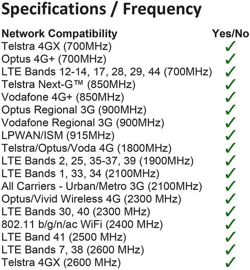 Wlaniot 4G LTE GSM Antenna Omni-Directional 700-2600MHZ Adhesive Mount Antenna with SMA Male Connector for Car Vehicle Hotspot Router Gateway Mode...