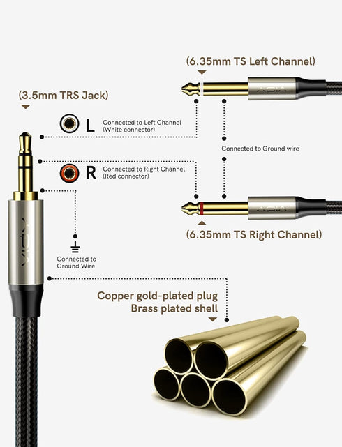 3.5mm 1/8" TRS to Dual 6.35mm 1/4" TS Mono Audio Y Splitter Cable, VIOY Stereo Aux Cord for iPhone, iPod, Computer Sound Cards, CD Players, Home S...