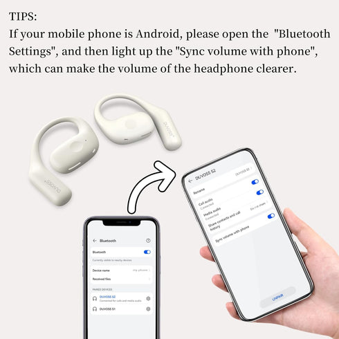 Open Ear Headphones, True Wireless Earbuds with Microphone,Lightweight, Bluetooth 5.3 Headphones with IPX4 Waterproof, Headsets with Earhooks, Air...