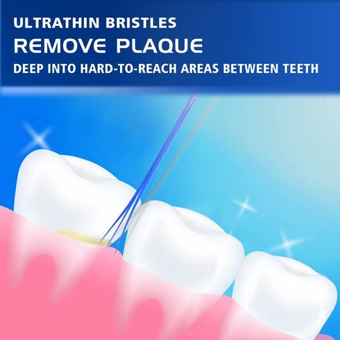 Replacement Toothbrush Heads Fit for Oral B Electric Toothbrushes, 4PCS, Soft Ultrathin Bristles for Pro Gum Care, Refills for Braun Model 3756 37...