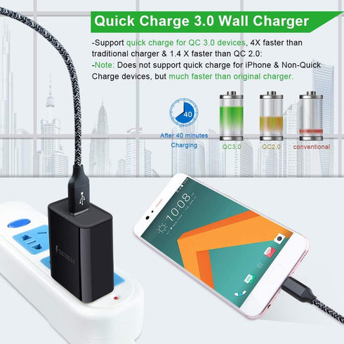 USB C Fast Charger for Samsung Galaxy S24/S23/S22/S21 Ultra/S21+/S20 FE Note 20 Ultra A13 A53 A12 A32 A42 A21 A51 A71 A10E A20 A50 S10 S9 S8,Quick...