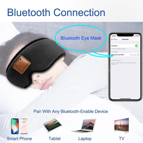 MOITA Sleep Headphones Bluetooth Sleep Mask, 3D Sleeping Eye Mask with Built-in Sponge Speakers, Wireless Bluetooth Headphones Sleep Mask for Slee...