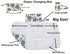 Baby Diaper Changing Mat Pad Portable Foldable Washable Compact Travel Nappy Waterproof Play Mat 30inx18.5in for Girls (Flowers)...