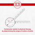 Ever Ready First Aid Plastic 8” Goniometer 360 Degree ISOM – 2 Pack...