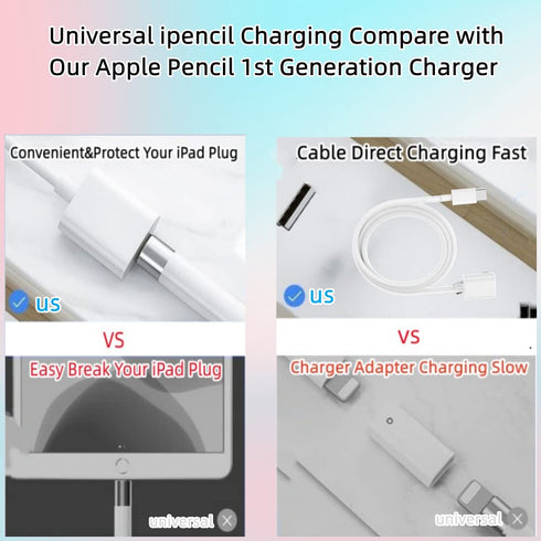 for Apple Pencil Charger,USB C to Apple Pencil Adapter 1FT, 30 Mins Full Charge for Apple Pen First Gen Charging Cable Compatible with Apple Penci...