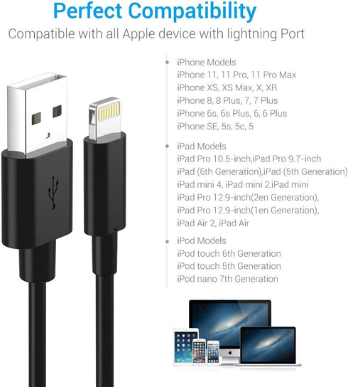 Nikolable Lightning Cable Certified iPhone Charger 3Pack 6ft Lighting to USB A Charging Cord Compatible with iPhone 14 13 12 11 Pro Max XS XR 8 Pl...