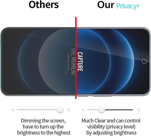 [2+2 Pack for Xiaomi 14 Ultra Privacy Tempered Glass Screen Protector and Camera Lens Protector, Anti-Spy 9H Hardness Case Friendly Film...
